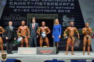 Чемпионат Санкт-Петербурга по бодибилдингу - 2018