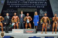 Чемпионат Санкт-Петербурга по бодибилдингу - 2018