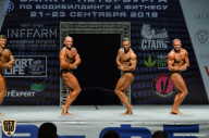 Чемпионат Санкт-Петербурга по бодибилдингу - 2018