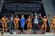 Чемпионат Санкт-Петербурга по бодибилдингу - 2018
