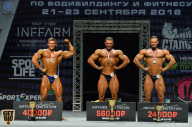 Чемпионат Санкт-Петербурга по бодибилдингу - 2018