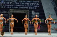 Чемпионат Санкт-Петербурга по бодибилдингу - 2018