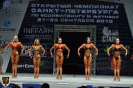 Чемпионат Санкт-Петербурга по бодибилдингу - 2018