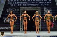 Чемпионат Санкт-Петербурга по бодибилдингу - 2018