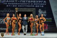 Чемпионат Санкт-Петербурга по бодибилдингу - 2018