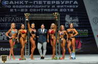Чемпионат Санкт-Петербурга по бодибилдингу - 2018