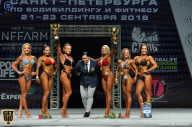 Чемпионат Санкт-Петербурга по бодибилдингу - 2018