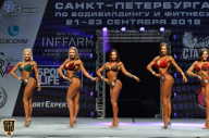 Чемпионат Санкт-Петербурга по бодибилдингу - 2018