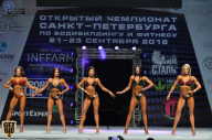 Чемпионат Санкт-Петербурга по бодибилдингу - 2018