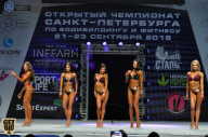 Чемпионат Санкт-Петербурга по бодибилдингу - 2018