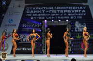Чемпионат Санкт-Петербурга по бодибилдингу - 2018