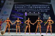 Чемпионат Санкт-Петербурга по бодибилдингу - 2018