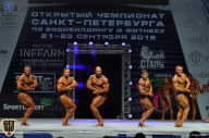 Чемпионат Санкт-Петербурга по бодибилдингу - 2018