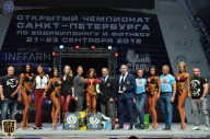 Чемпионат Санкт-Петербурга по бодибилдингу - 2018