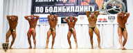 Чемпионат Удмуртии по бодибилдингу - 2018