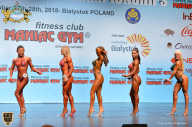 Чемпионат мира по фитнесу IFBB - 2018