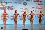 Чемпионат мира по фитнесу IFBB - 2018