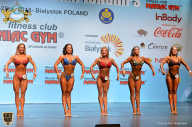 Чемпионат мира по фитнесу IFBB - 2018