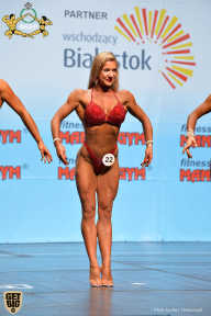 Чемпионат мира по фитнесу IFBB - 2018