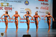Чемпионат мира по фитнесу IFBB - 2018