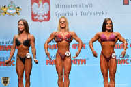 Чемпионат мира по фитнесу IFBB - 2018