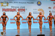 Чемпионат мира по фитнесу IFBB - 2018