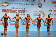 Чемпионат мира по фитнесу IFBB - 2018
