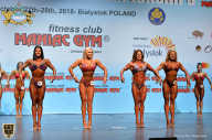 Чемпионат мира по фитнесу IFBB - 2018