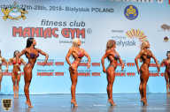 Чемпионат мира по фитнесу IFBB - 2018