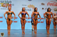 Чемпионат мира по фитнесу IFBB - 2018