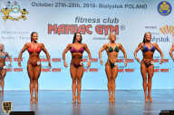 Чемпионат мира по фитнесу IFBB - 2018