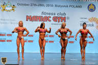 Чемпионат мира по фитнесу IFBB - 2018