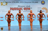 Чемпионат мира по фитнесу IFBB - 2018