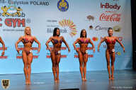 Чемпионат мира по фитнесу IFBB - 2018