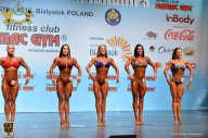 Чемпионат мира по фитнесу IFBB - 2018