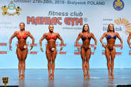 Чемпионат мира по фитнесу IFBB - 2018