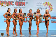 Чемпионат мира по фитнесу IFBB - 2018