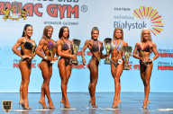 Чемпионат мира по фитнесу IFBB - 2018