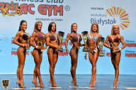 Чемпионат мира по фитнесу IFBB - 2018