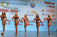 Чемпионат мира по фитнесу IFBB - 2018