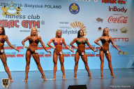 Чемпионат мира по фитнесу IFBB - 2018