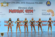 Чемпионат мира по фитнесу IFBB - 2018