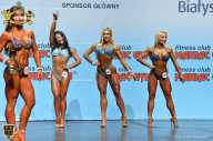 Чемпионат мира по фитнесу IFBB - 2018