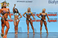 Чемпионат мира по фитнесу IFBB - 2018