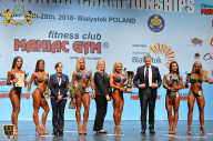Чемпионат мира по фитнесу IFBB - 2018