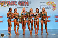 Чемпионат мира по фитнесу IFBB - 2018