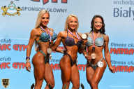Чемпионат мира по фитнесу IFBB - 2018