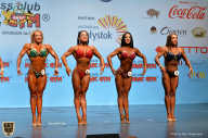 Чемпионат мира по фитнесу IFBB - 2018