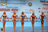 Чемпионат мира по фитнесу IFBB - 2018