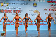 Чемпионат мира по фитнесу IFBB - 2018